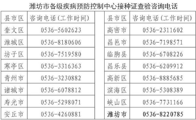 潍坊家长 孩子入托入学在即 提前做好预防接种证查验